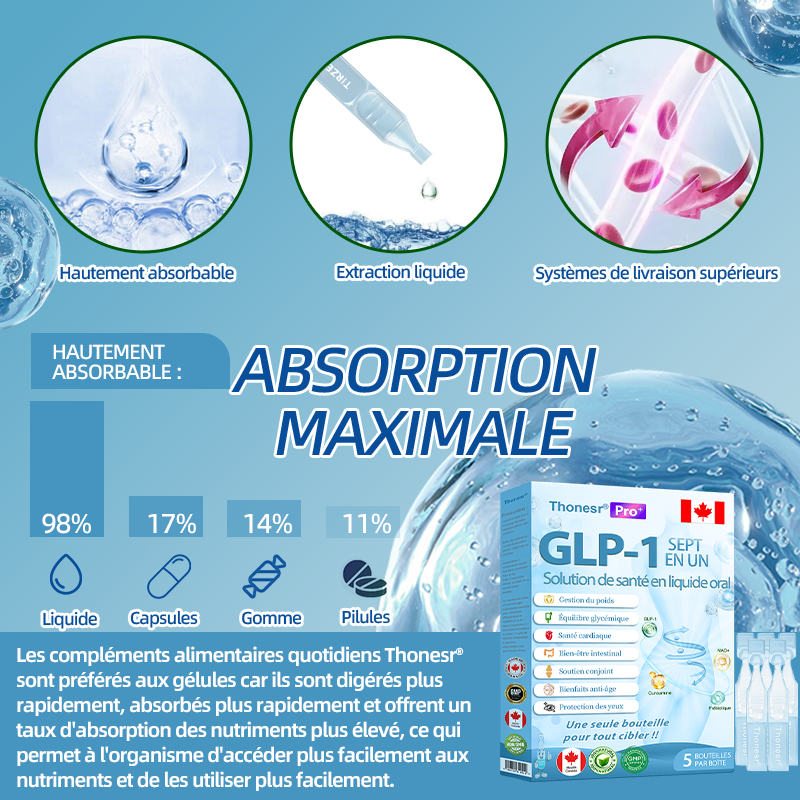 Boutique officielle🇨🇦 | 𝐓𝐡𝐨𝐧𝐞𝐬𝐫®🏪GLP-1 sept en un Solution de santé en liquide oral  (Pour l'obésité, la santé cardiovasculaire, le diabète, l'apnée du sommeil, la santé intestinale, les tissus conjonctifs, et plus encore)