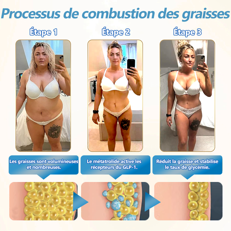 Boutique officielle🇨🇦 | 𝐓𝐡𝐨𝐧𝐞𝐬𝐫®🏪GLP-1 sept en un Solution de santé en liquide oral  (Pour l'obésité, la santé cardiovasculaire, le diabète, l'apnée du sommeil, la santé intestinale, les tissus conjonctifs, et plus encore)