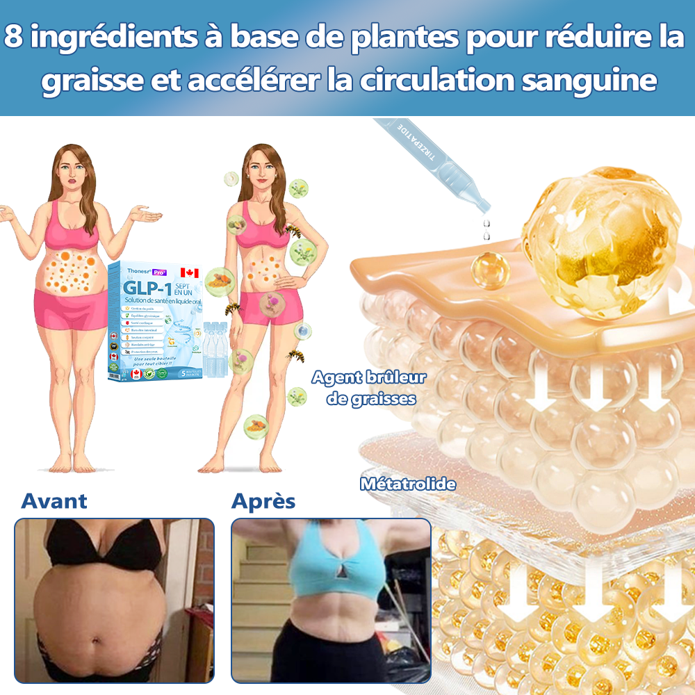 Boutique officielle🇨🇦 | 𝐓𝐡𝐨𝐧𝐞𝐬𝐫®🏪GLP-1 sept en un Solution de santé en liquide oral  (Pour l'obésité, la santé cardiovasculaire, le diabète, l'apnée du sommeil, la santé intestinale, les tissus conjonctifs, et plus encore)