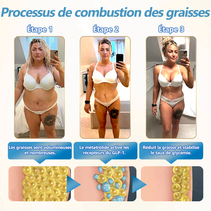 Boutique officielle🇨🇦 | 𝐓𝐡𝐨𝐧𝐞𝐬𝐫®🏪GLP-1 sept en un Solution de santé en liquide oral  (Pour l'obésité, la santé cardiovasculaire, le diabète, l'apnée du sommeil, la santé intestinale, les tissus conjonctifs, et plus encore)